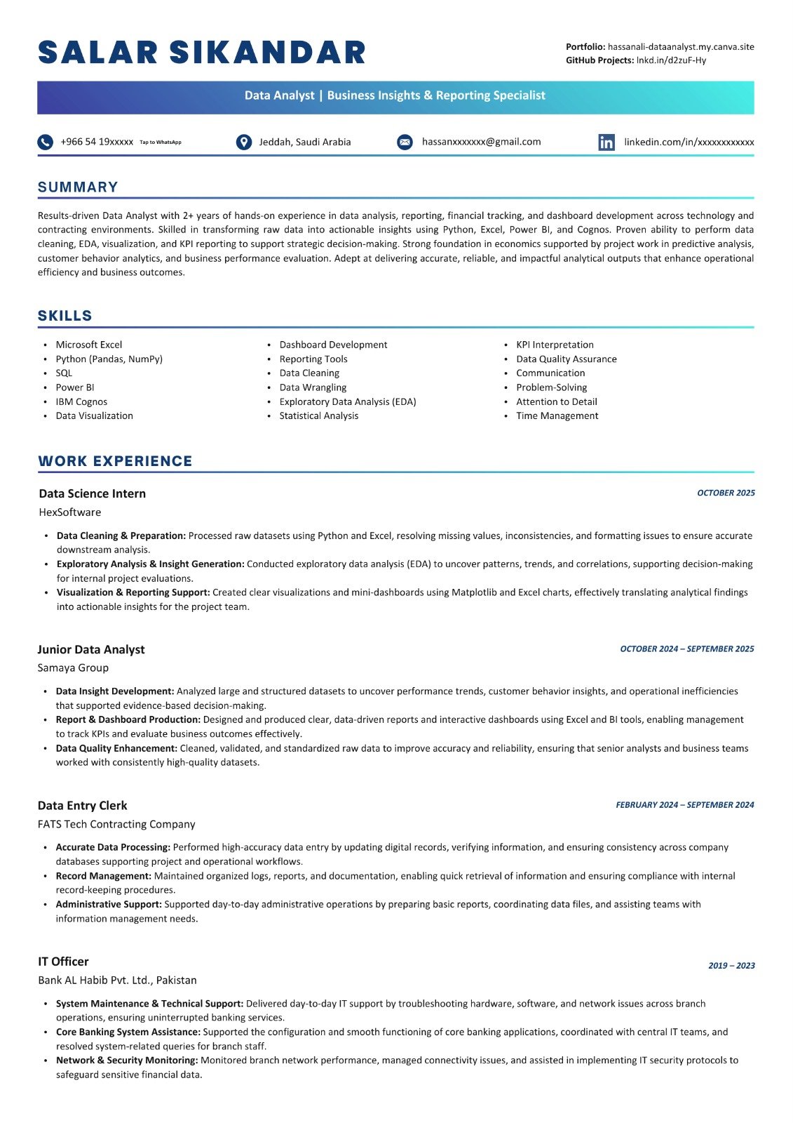 Data Analyst CV sample